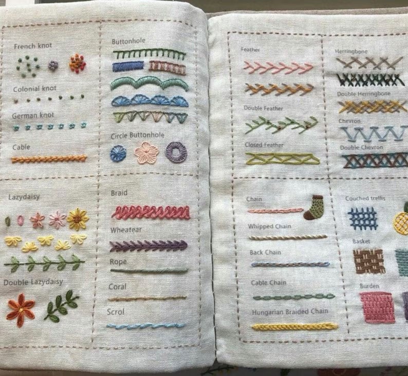 🌈Embroidery Stitch Book(Beginner-Friendly)
